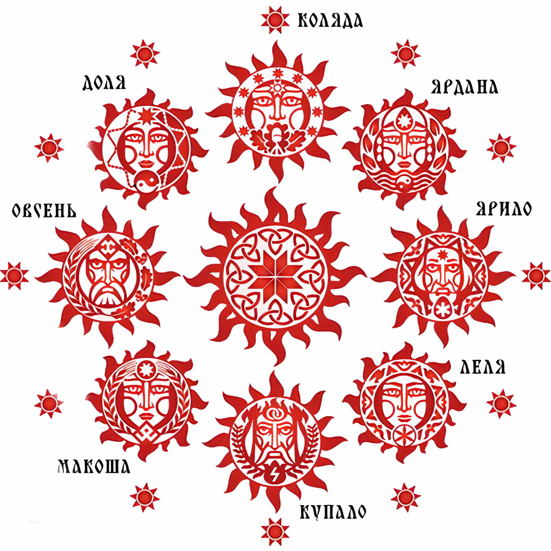 КОЛОДАРНІ СВЯТА